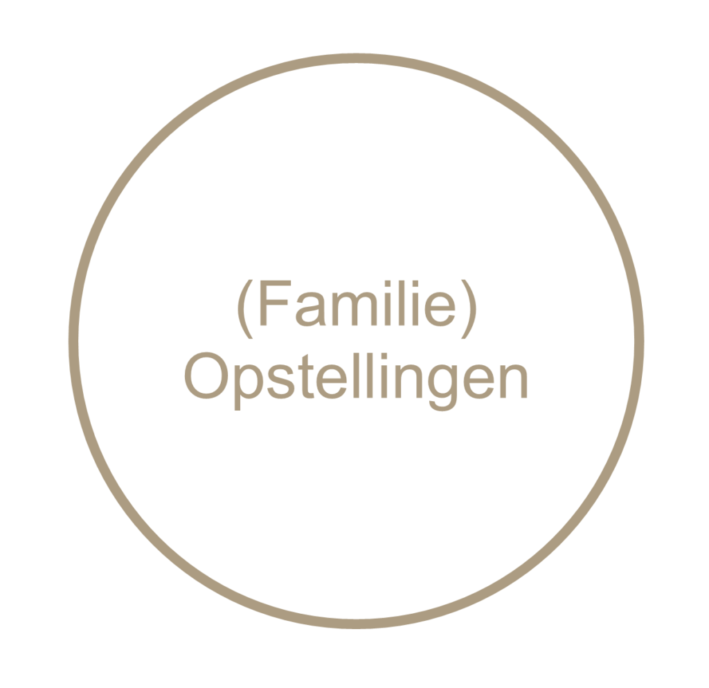 familie opstellingen Waalwijk